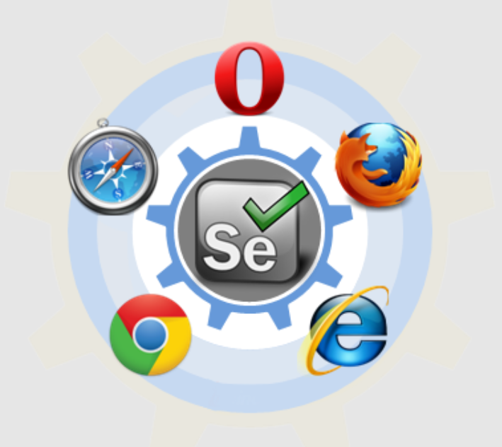 Understanding What Selenium WebDriver Can Do for You